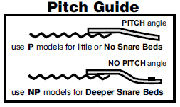 Pitch guide for Fat Cat snappy snares