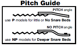 Pitch guide for Fat Cat snappy snares